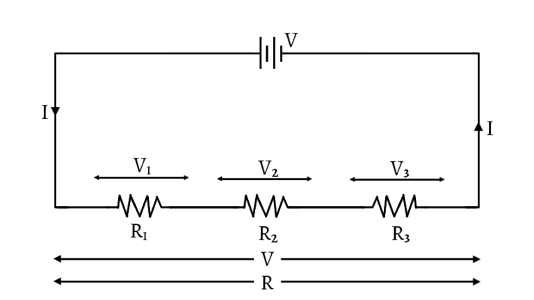 Combination Of Resistors | Series And Parallel Combinations