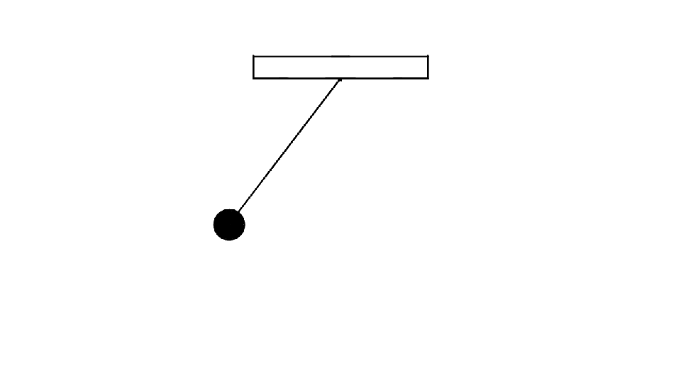 Simple Pendulum GIF