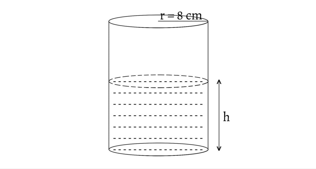 Water is poured into a right circular cylinder