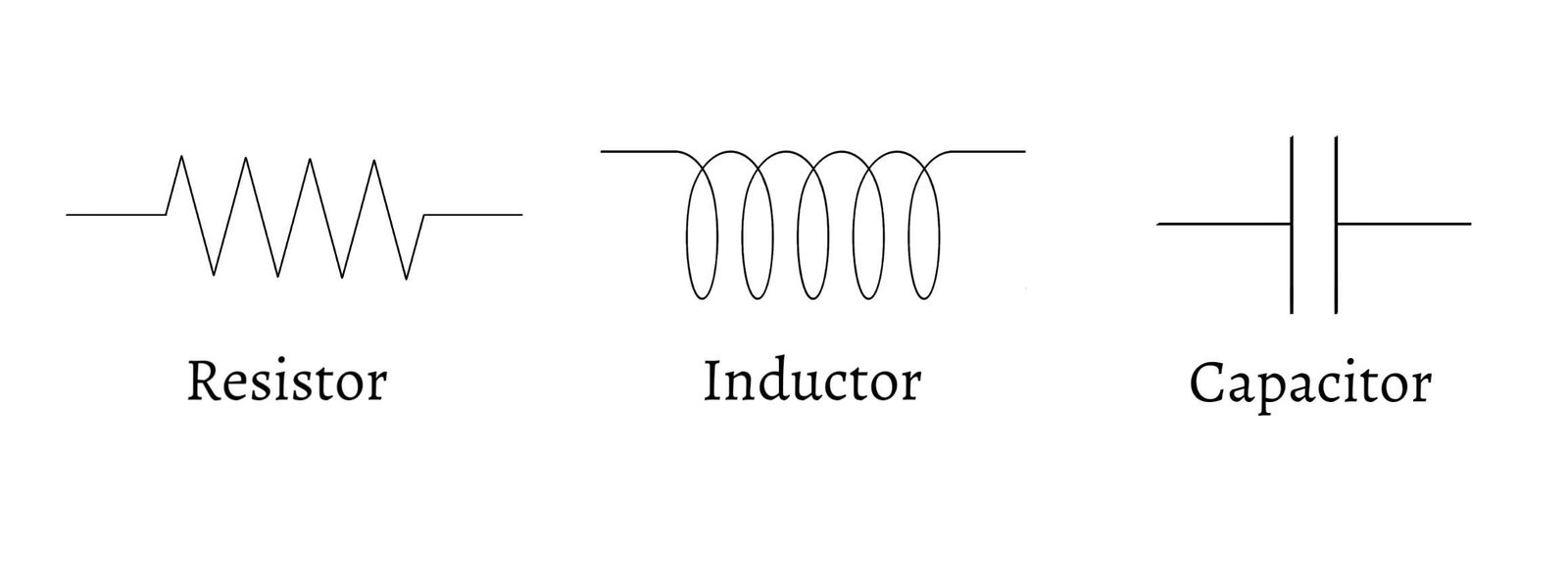 circuit-elements-resistance-reactance-impedance