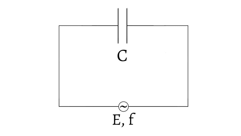 AC through a capacitor of capacitance C