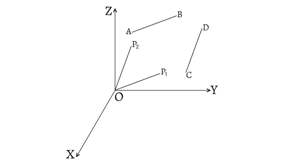 Angle between two lines whose direction cosines are given