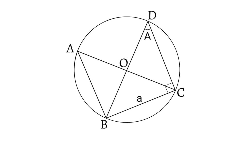 The sine law: The sides of a triangle proportional to the sines of the opposite angles i.e. a/sinA=b/sinB=c/sinC=2R
